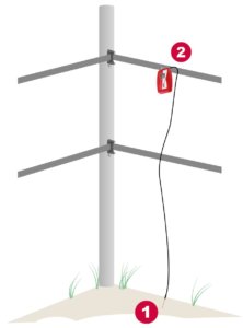 Aitajännitteen mittaus Olli Digitester+ aitatesterillä Sähköaidan kunnon selvittäminen