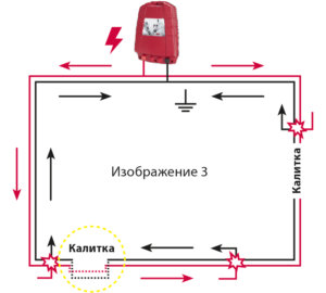 Изображение 3 Калитка